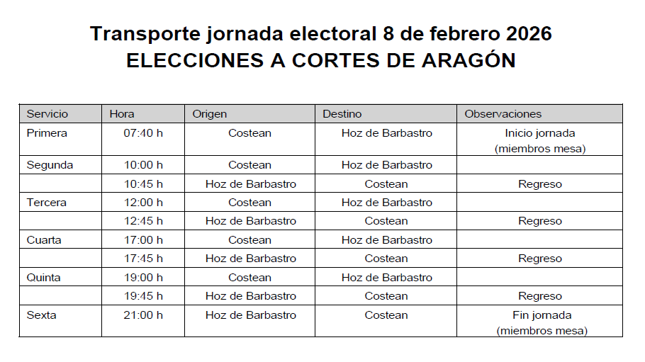 Imagen Transporte para la jornada electoral del domingo 8 de febrero