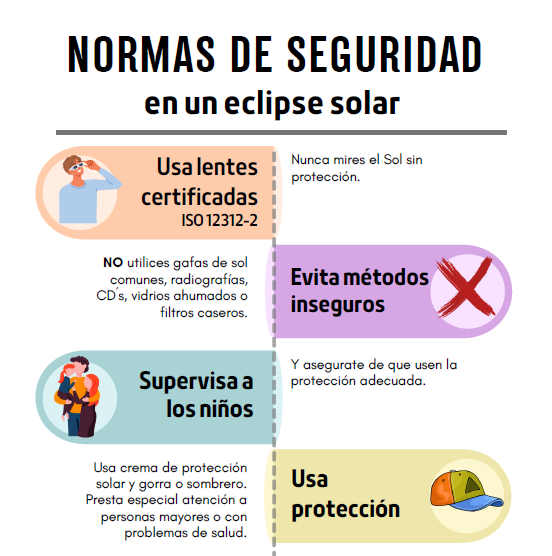 Imagen Normas de serguridad para la observación del eclipse total de sol