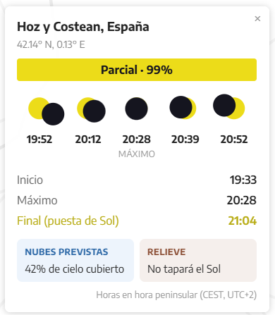 Imagen Horario eclipse